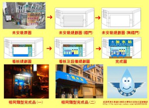 規劃完成圖