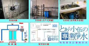 部落格組圖