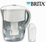 BRITA