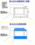 台灣加水聯盟活泉加水站設備3