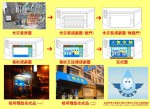 規劃完成圖